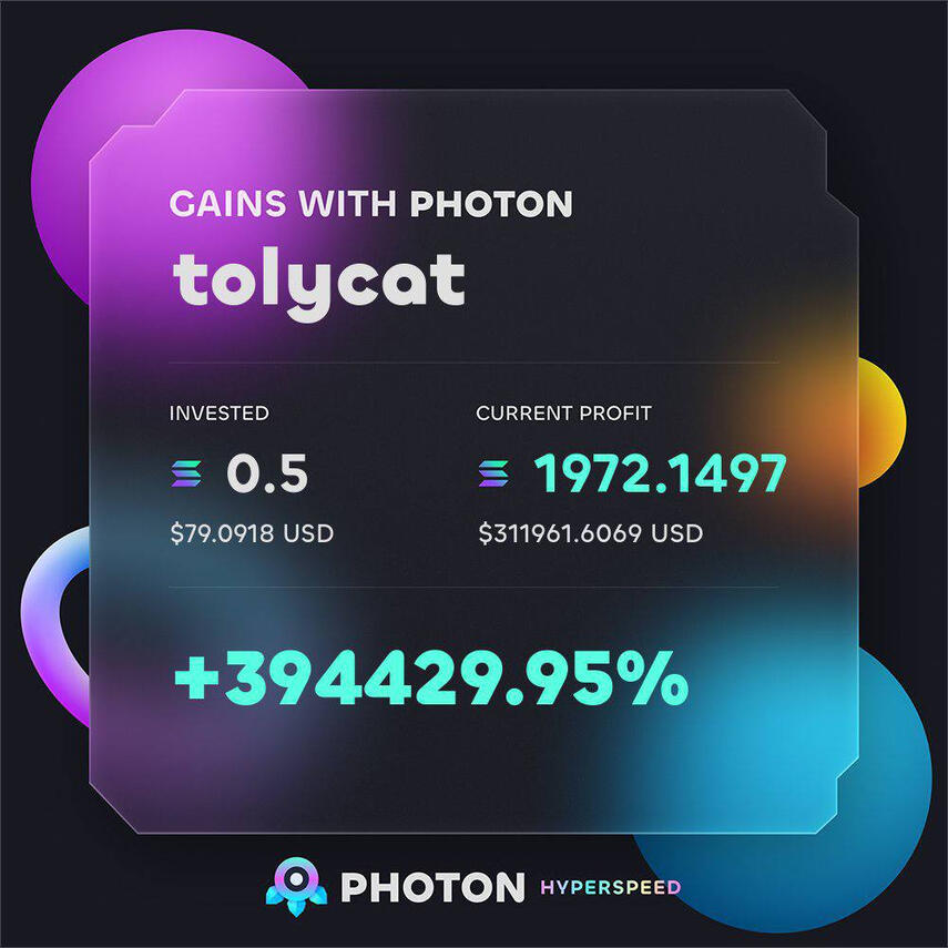$tolycat PnL